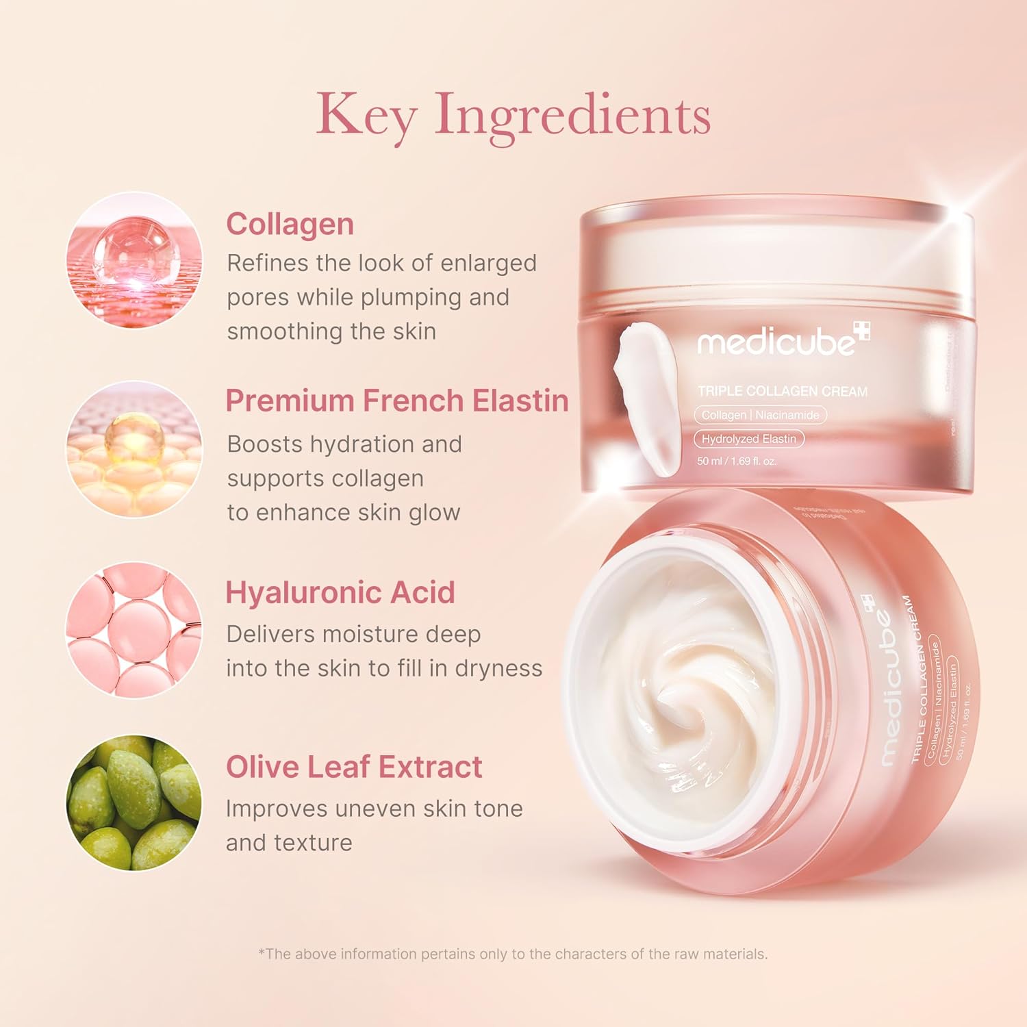 Medicube - Triple Collagen Cream 4.0