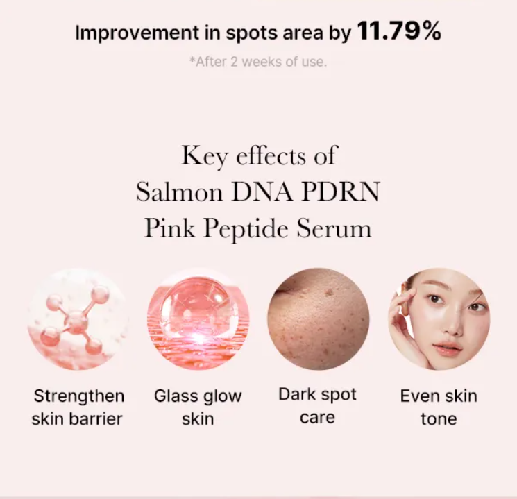 Medicube - PDRN Pink Peptide Serum